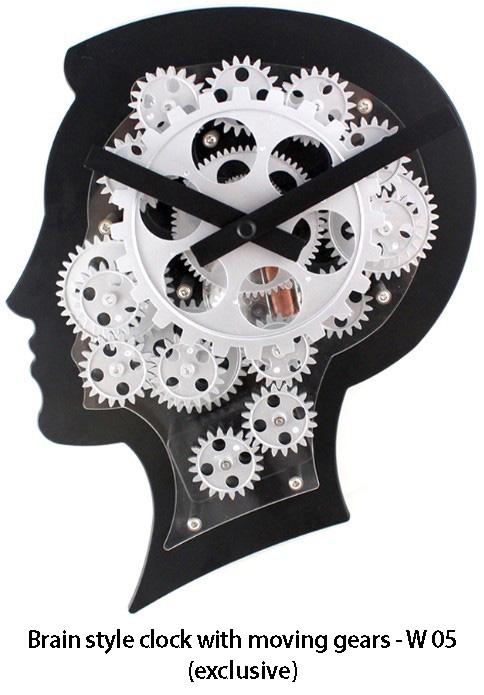 Brain Style Clock
